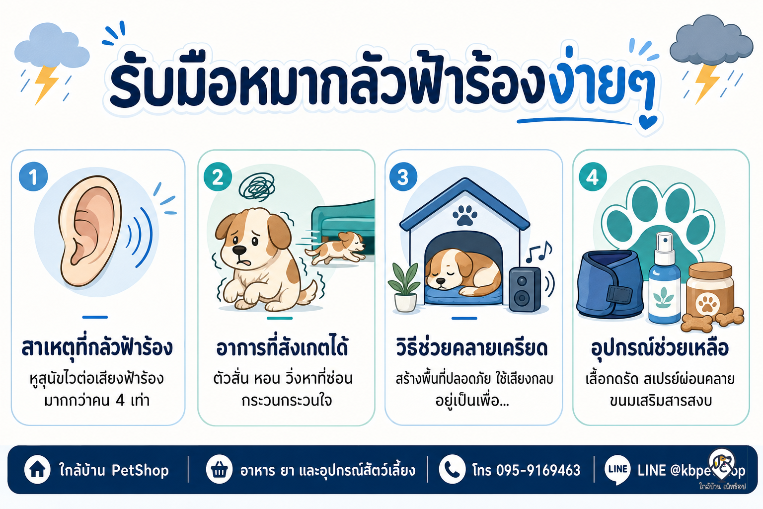 อินโฟกราฟิก: หมากลัวฟ้าร้อง รับมืออย่างไรไม่ให้น้องเครียด