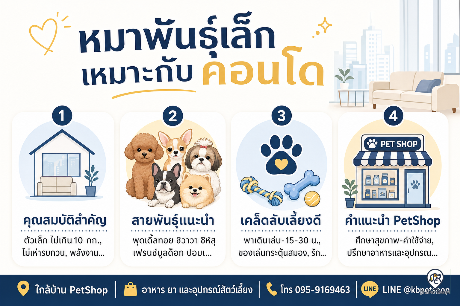 อินโฟกราฟิก: หมาสายพันธุ์ไหนเหมาะกับคอนโด? รวมสายพันธุ์ตัวเล็กเลี้ยงง่ายในพื้นที่จำกัด